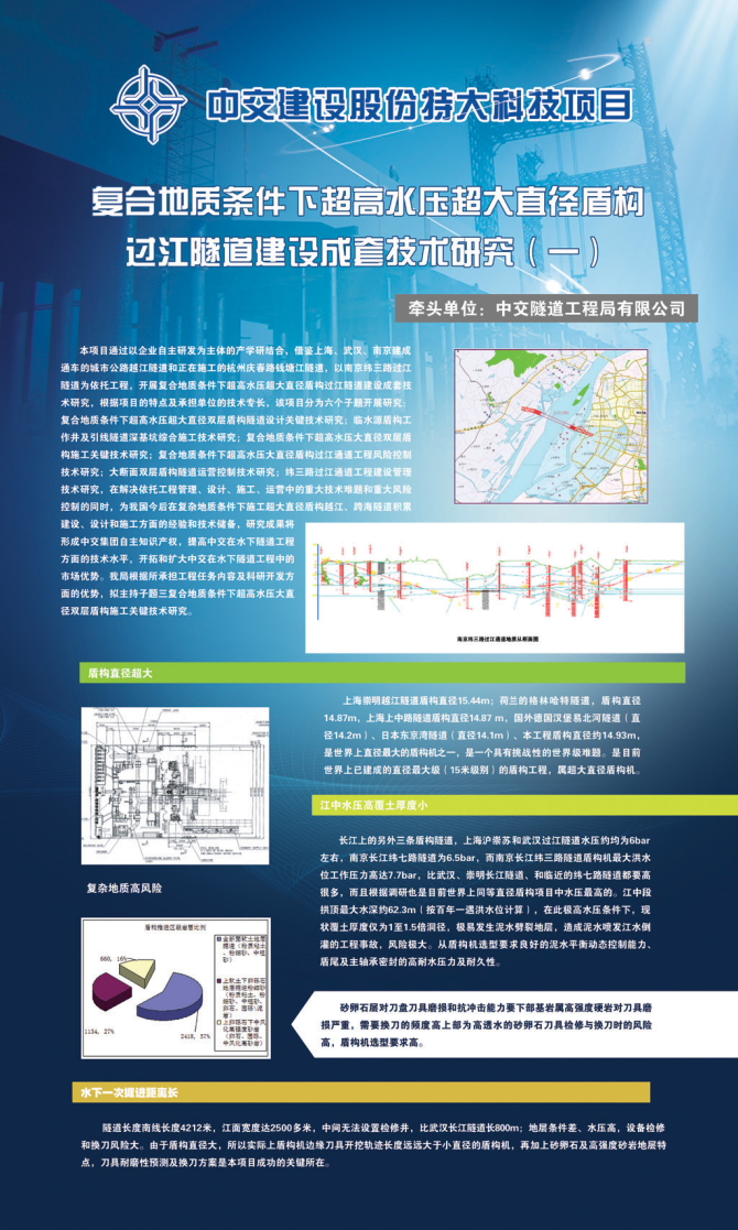 复合地层超高水压盾构隧道建设成套技术