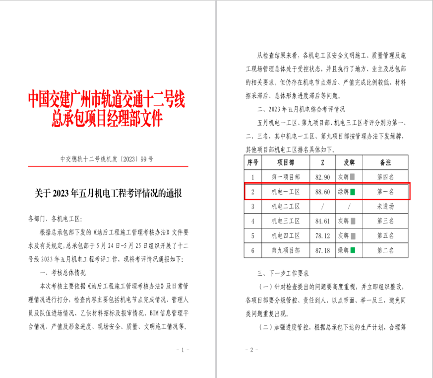 20230609广州地铁奖励