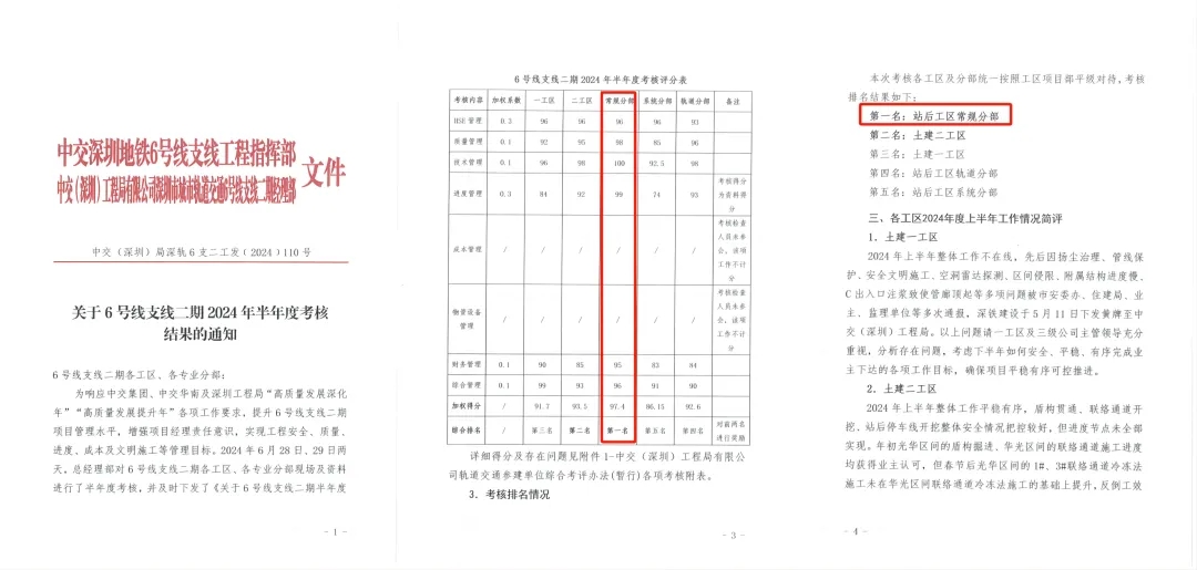 20240712深圳荣誉