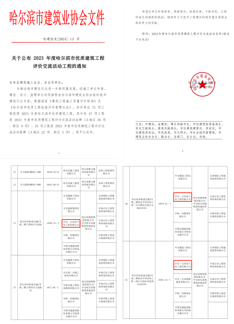 20241014哈尔滨荣誉