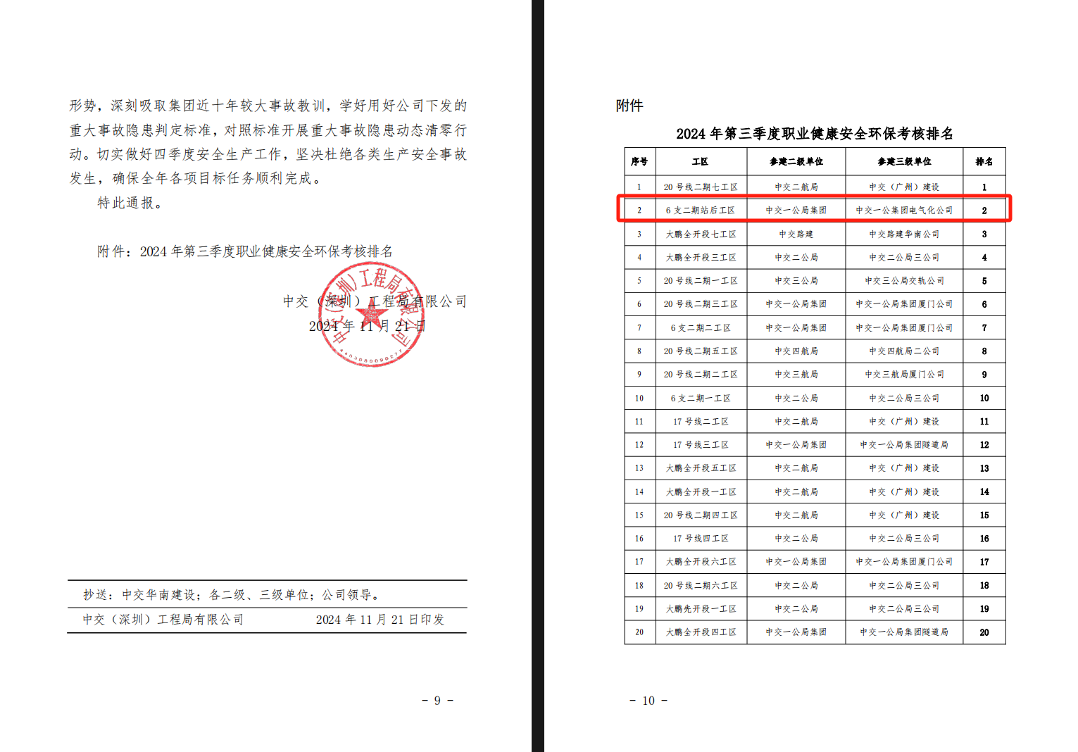 20241123深圳荣誉