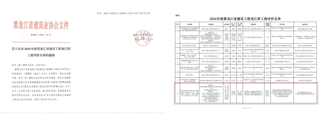 20250103哈尔滨质量奖